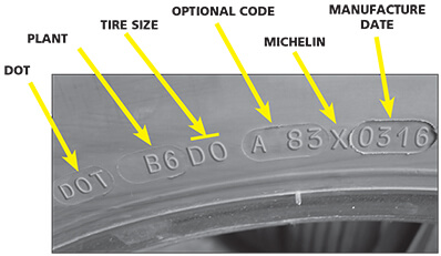 Tires Made in the USA: Full List [2023] 